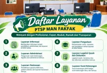 MAN Fakfak Perkuat Pelayanan Pendidikan Melalui PTSP Terpadu