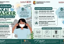 Kondisi Udara Memburuk, RSUD Fakfak Imbau Pasien dan Pengunjung Pakai Masker