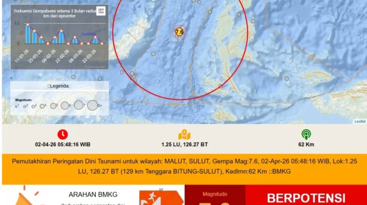 Gempa 7,6 Magnitudo, BMKG Keluarkan Peringatan Dini Tsunami