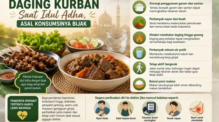 Tetap Bisa Menikmati Daging Kurban saat Idul Adha, Asal Konsumsinya Bijak