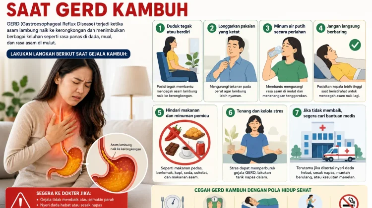 Pertolongan Pertama saat GERD Kambuh, Lakukan Langkah Ini untuk Meredakan Keluhan