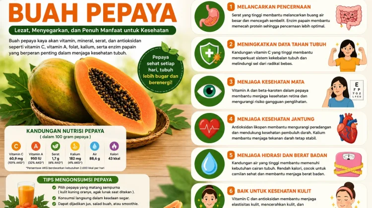Khasiat Buah Pepaya bagi Kesehatan, Baik untuk Pencernaan
