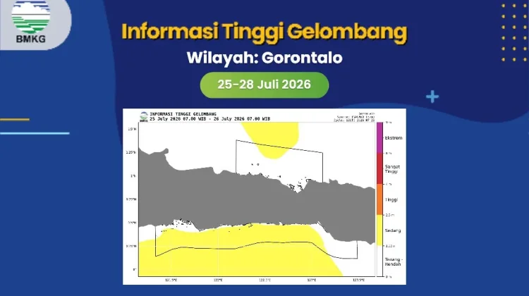 BPBD Imbau Nelayan Waspadai Gelombang Tinggi di Teluk Tomini Selatan