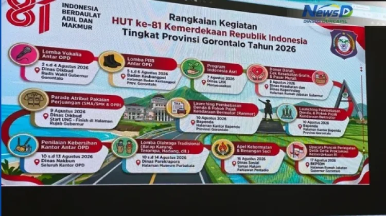 Dinsosdukcapil Akan Siapkan Apel Kehormatan HUT ke-81 RI di Taman Makam Pahlawan