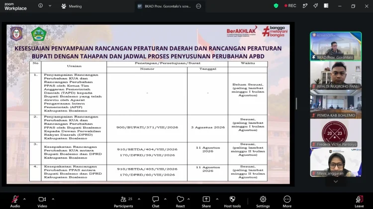 BKAD Gorontalo Gelar Konsultasi Hasil Evaluasi Perubahan APBD Boalemo