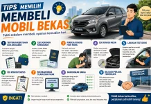 Tips Cerdas Membeli Mobil Bekas agar Tidak Merugi