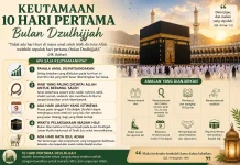 Keutamaan 10 hari di bulan Dzulhijjah