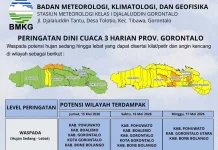 BPBD Gorontalo Imbau Warga Waspada Cuaca Hujan Disertai Angin Kencang-Petir