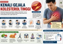 Kenali Gejala Kolesterol Tinggi sebelum Memicu Penyakit Serius