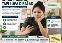 Fenomena kebiasaan lupa balas pesan