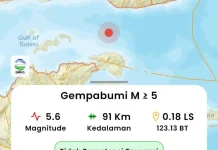 Gempa Magnitudo 5,6 Guncang Minahasa, Tidak Berpotensi Tsunami