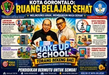 Komitmen Pemerintah Kota Gorontalo, dukung pendidikan sehat berkarakter