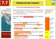 Gempa 7,7 M di Barat Laut Tahuna, BMKG Tetapkan Status Siaga Tsunami