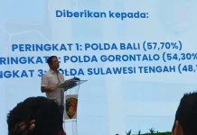 Genjot Akurasi Data Kriminal, Polda Gorontalo Raih Penghargaan EMP
