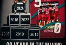 Cristiano Ronaldo: Enam Piala Dunia, Sejarah yang Terus Ditorehkan