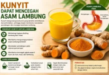 Kunyit Diyakini Bantu Cegah Asam Lambung, Ini Penjelasannya