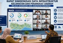 BAPPPEDA Pohuwato Perkuat Sinkronisasi Data Infrastruktur