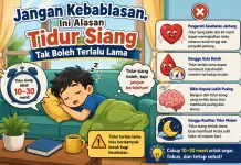 Jangan Kebablasan, Ini Alasan Tidur Siang Tak Boleh Terlalu Lama