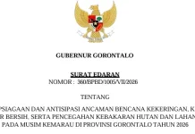 Gubernur Gorontalo Terbitkan SE Siaga Kemarau, BPBD Minta Daerah Antisipasi