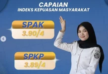 Survey Layanan & Anti Korupsi Imigrasi Gorontalo Raih Nilai Tinggi pada Juli 2026