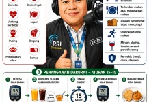 Hipoglikemia, Kenali Gejala sejak Dini
