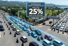 Kendaraan di Kota Gorontalo Capai 25 Persen dari Total Kendaraan Provinsi