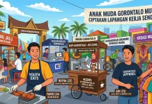 Anak Muda Gorontalo Mulai Ciptakan Lapangan Kerja Sendiri