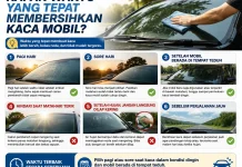 Kapan Waktu yang Tepat Membersihkan Kaca Mobil?