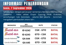 Dampak Erupsi Krakatau Meluas: Penerbangan Rute Gorontalo-Jakarta Dibatalkan