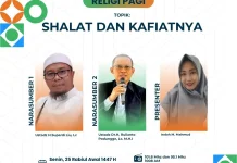 Menjaga Sholat Jumat, Memahami Sunnah Qabliya
