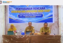 SLBN Kota Gorontalo Susun RKA BOSP 2026/2027 Berbasis Prioritas Sekolah
