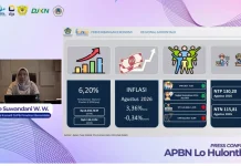 Kinerja APBN Gorontalo Tetap Solid hingga Agustus 2026