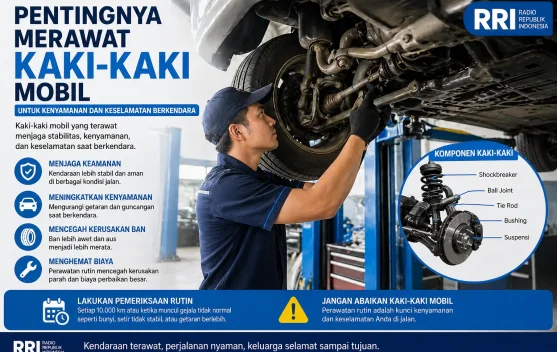 Pentingnya Merawat Kaki-Kaki Mobil untuk Kenyamanan dan Keselamatan Berkendara