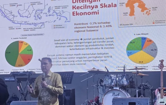 Ekonomi Tumbuh Tinggi, namun Lapangan Kerja & Kesejahteraan Patut Dipertanyakan
