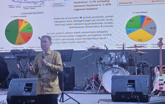 Sensus Ekonomi 2026 Jadi Fondasi Masa Depan Ekonomi Gorontalo