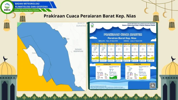 Kabupaten Nias, Nias Utara dan Nias Selatan Diprakirakan Potensi Hujan Ringan