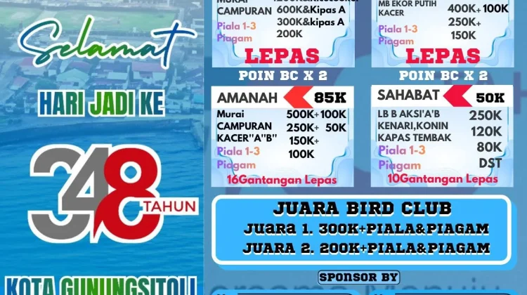 Kontes Burung Berkicau di Gunungsitoli Dongkrak Ekonomi Kreatif