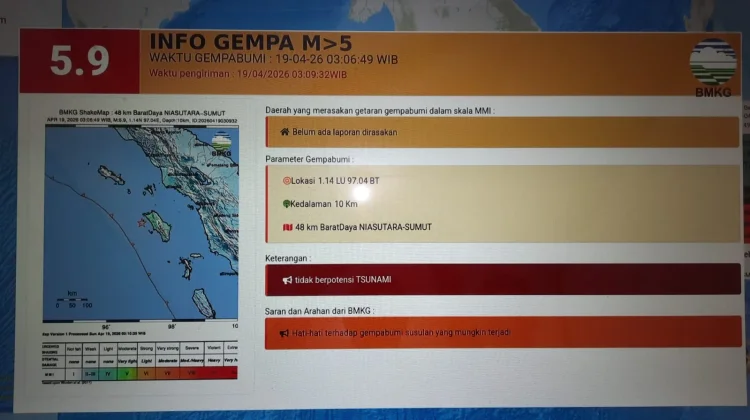 Jumlah Gempa Yang Tercatat di BMKG Gunungsitoli Periode 17 – 23 April 2026 Meningkat
