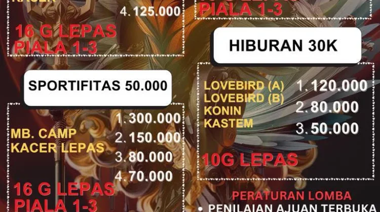 Liga Trisula Season 6 Berlangsung Meriah, Kicaumania Nias Antusias