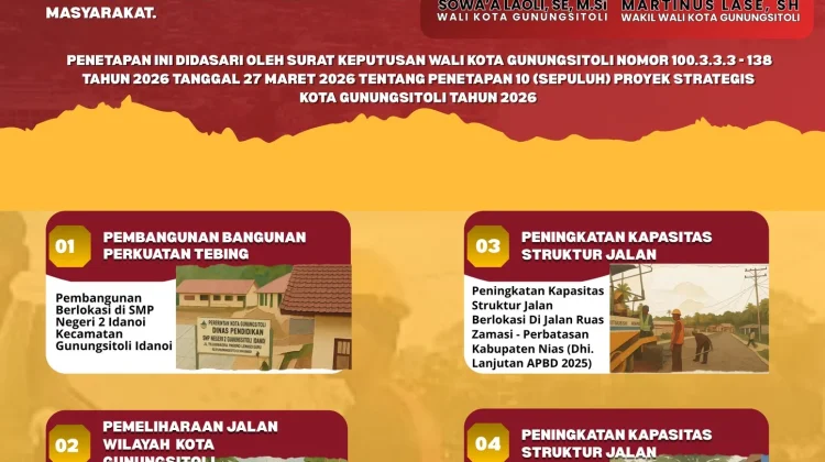 Berikut Penjabaran Proyek Strategis Daerah Kota Gunungsitoli Tahun 2026