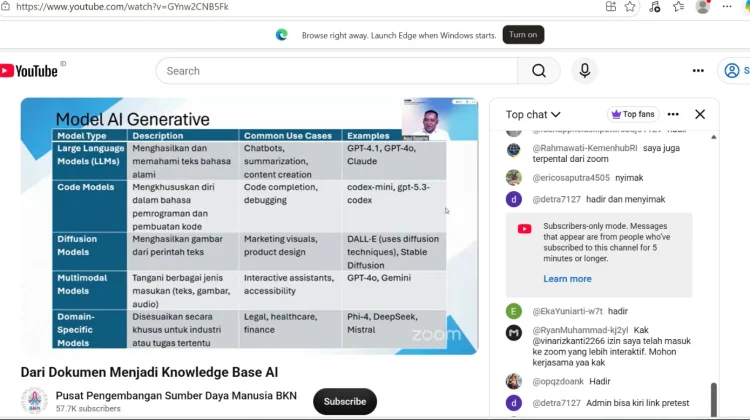 Teknologi AI untuk Optimalkan Pengelolaan Dokumen