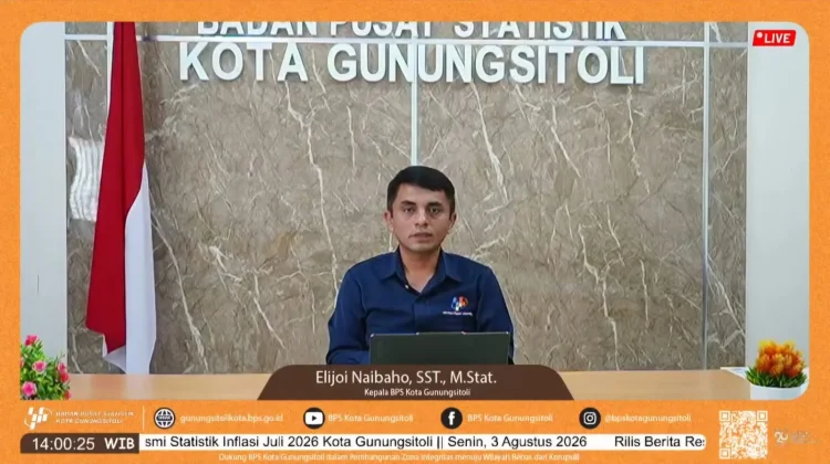 Kota Gunungsitoli Alami Inflasi 6,36%, IHK 116,38 pada Juli 2026