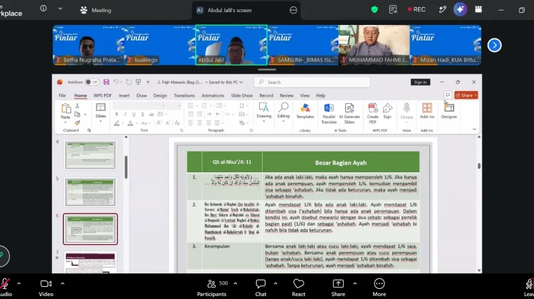 Pendalaman Fiqh Mawaris guna Perkuat Kompetensi Penghulu