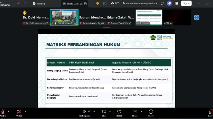 Kemenag RI Gelar Peningkatan Kapasitas PPAIW Zona Sumatera Secara Hybrid