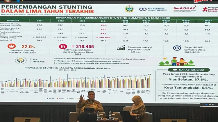 Wawali Gunungsitoli Perkuat Sinergi Turunkan Stunting