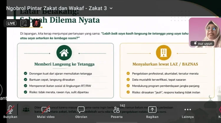 Menyalurkan Zakat untuk Mewujudkan Kesejahteraan Umat yang Berkelanjutan
