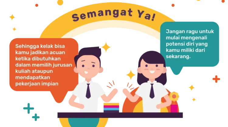 Lima Cara Mengetahui Potensi Diri