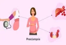 Sinyal Bahaya Saat Hamil yang Patut di Waspadai