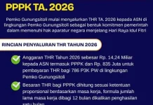 THR 2026 ASN Pemko Gunungsitoli Disalurkan