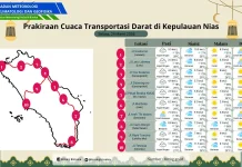Kepulauan Nias Berawan, Suhu Bisa Capai 33 ̊C